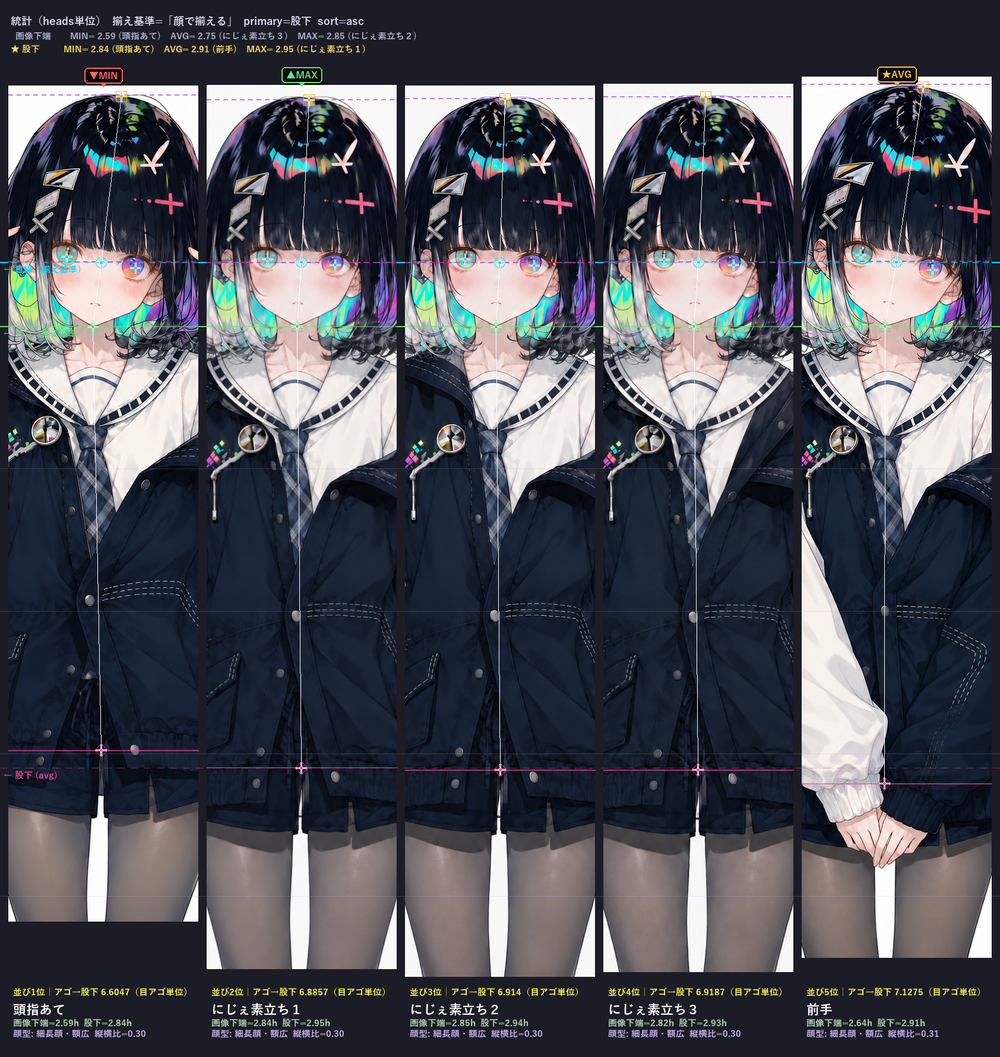 Codexがにじちぇくで生成した比較画像と検算ガイド